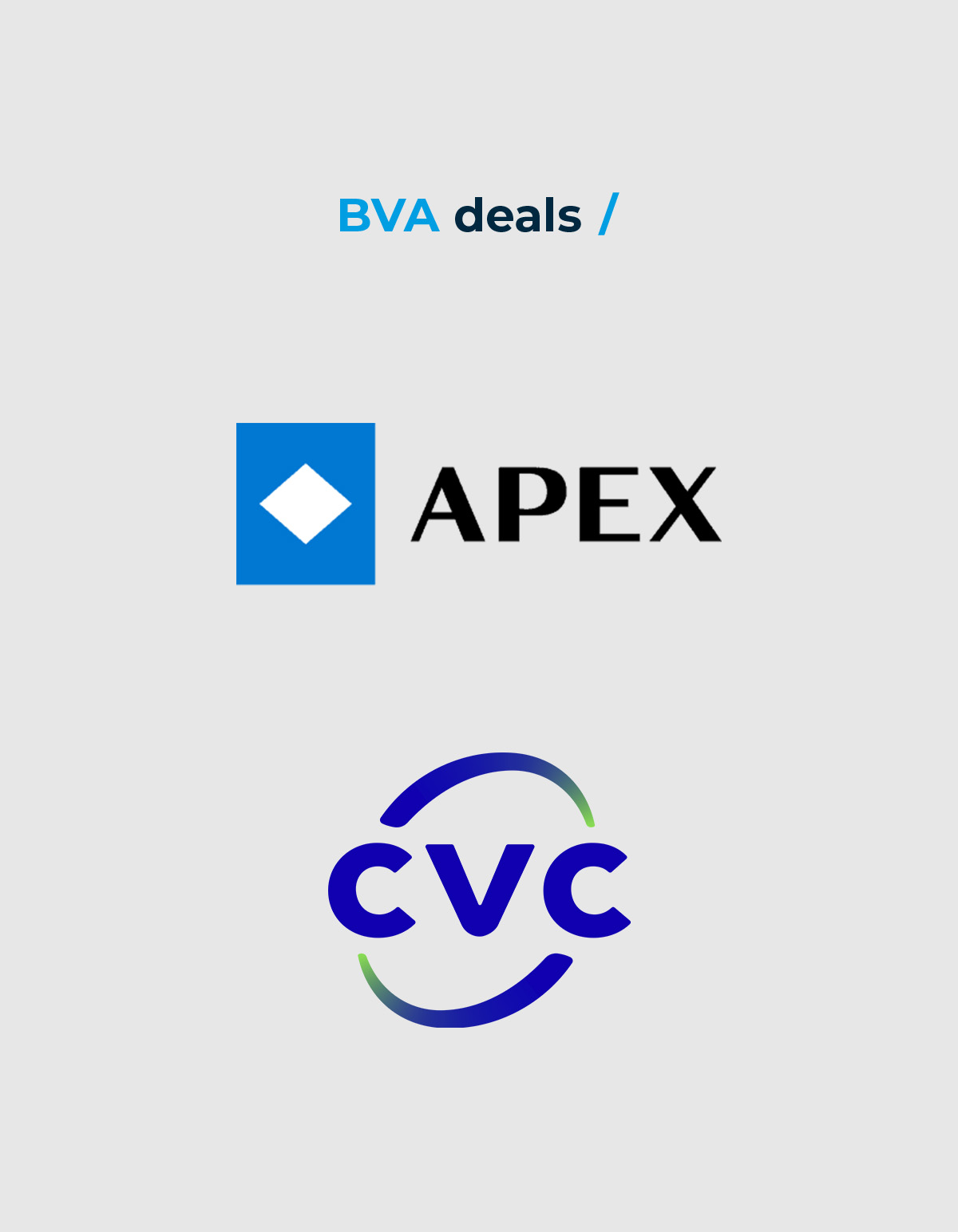 Grupo Apex Partners and CVC